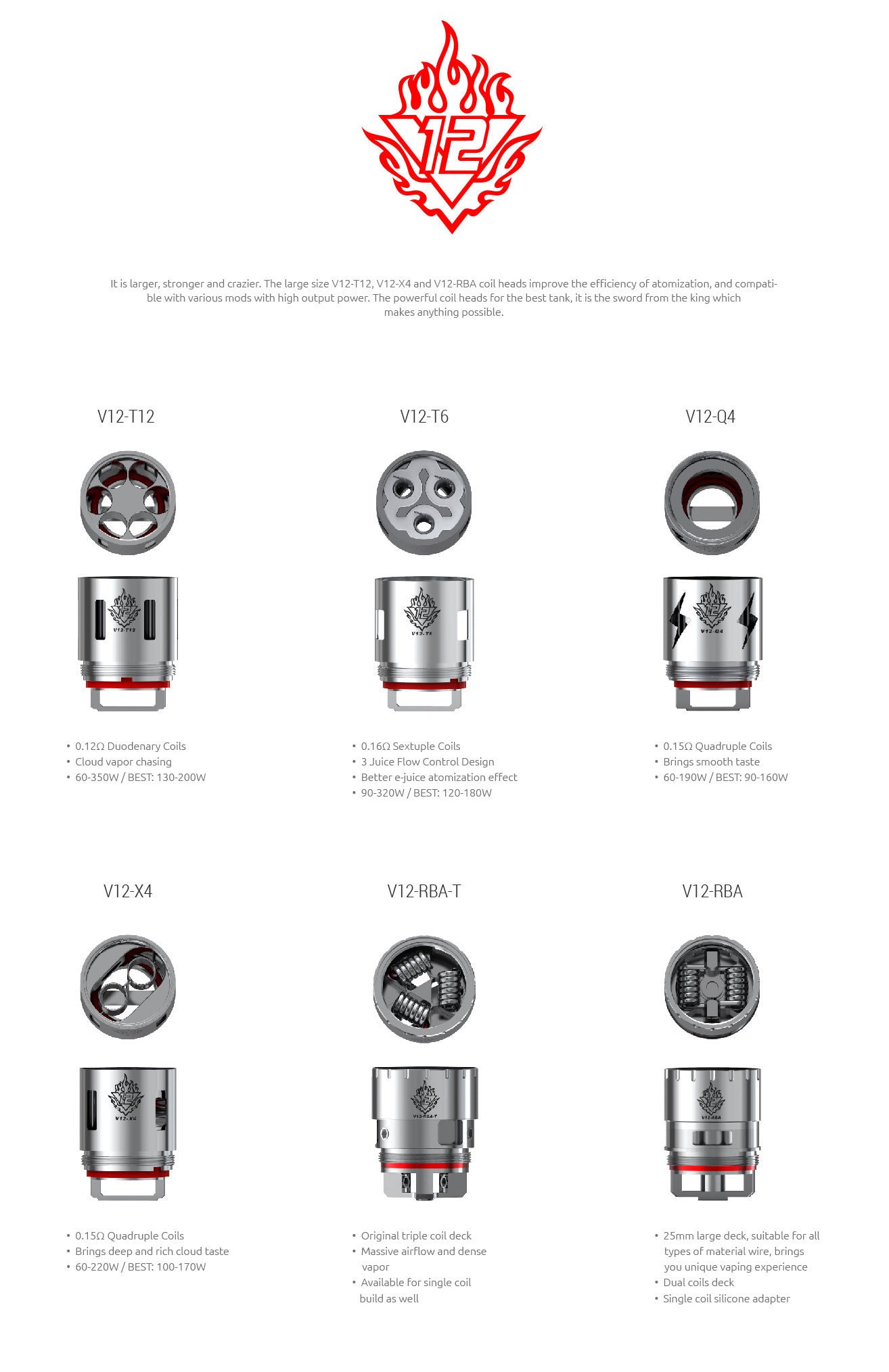 Smok TFV12 Coils (Singles)