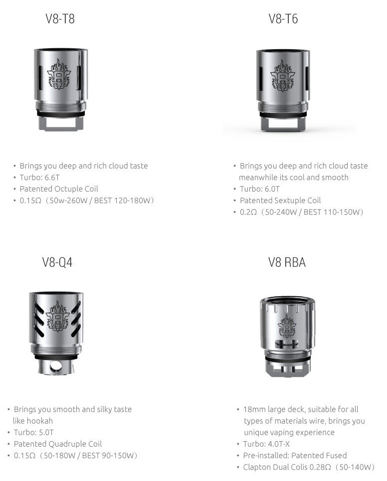 SMOK TFV8 Coils | Vape Junction
