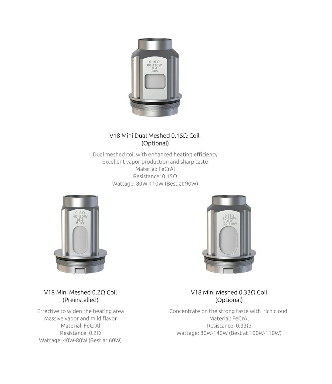 Smok TFV18 Mini Replacement Coil